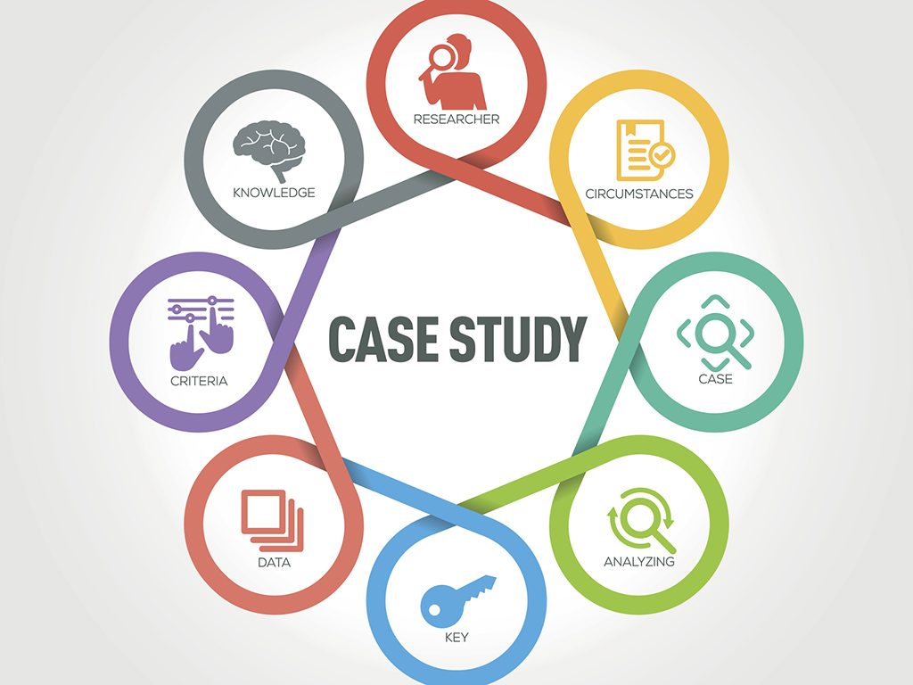 case study methods meaning
