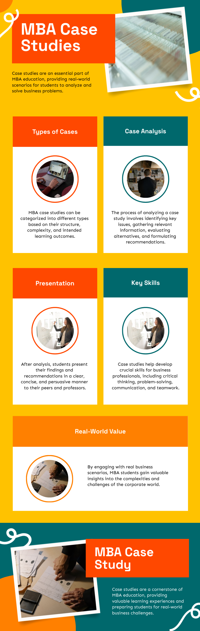 Everything you should know about the Case study Infographic