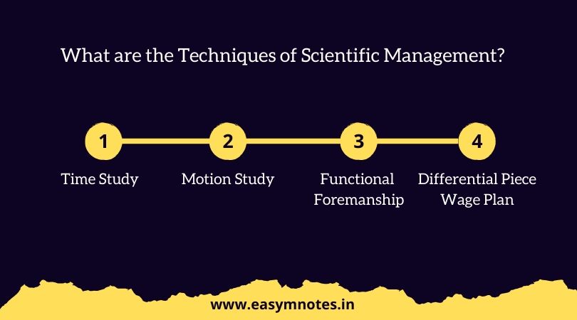case study on techniques of scientific management